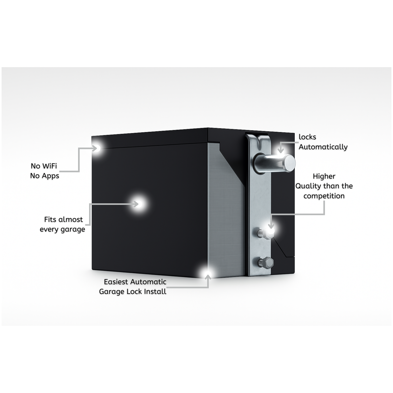 Nobu Lock™ — Automatic Garage Door Deadbolt